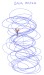 Gaia